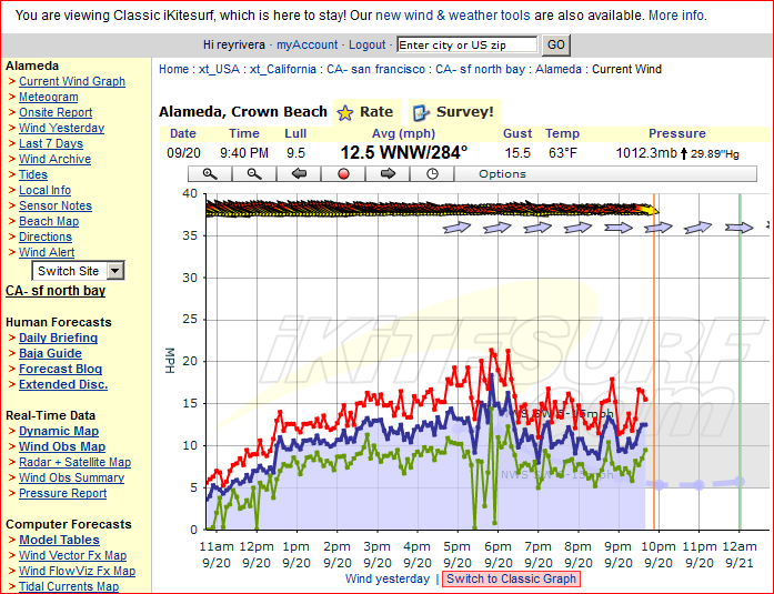 alameda.wind.9.20.png