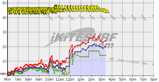 graph.iws.png